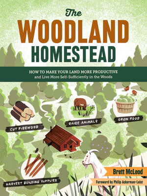 cover image of The Woodland Homestead